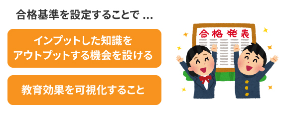 eラーニングの研修で成功