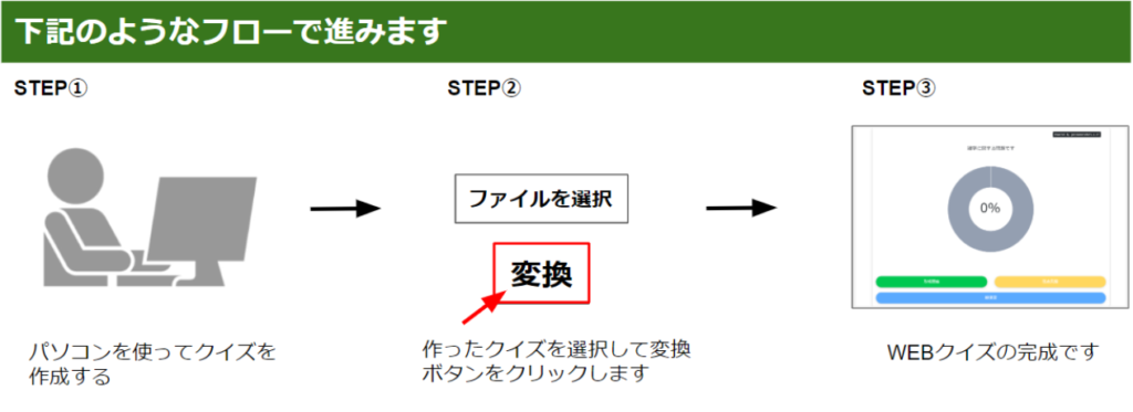 web quiz - easy