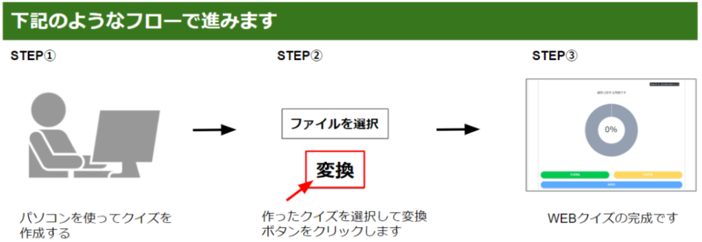 elearning-無料