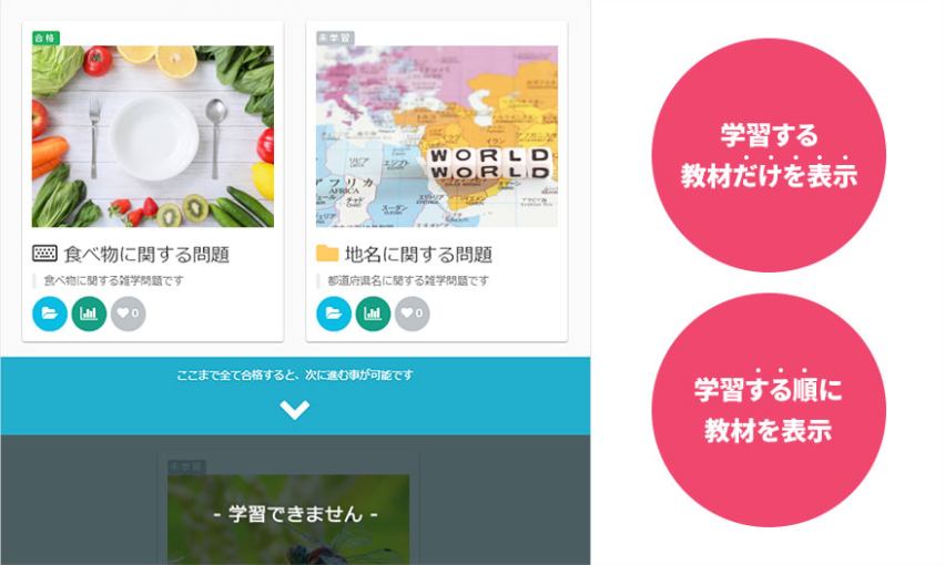 eラーニング-学習する