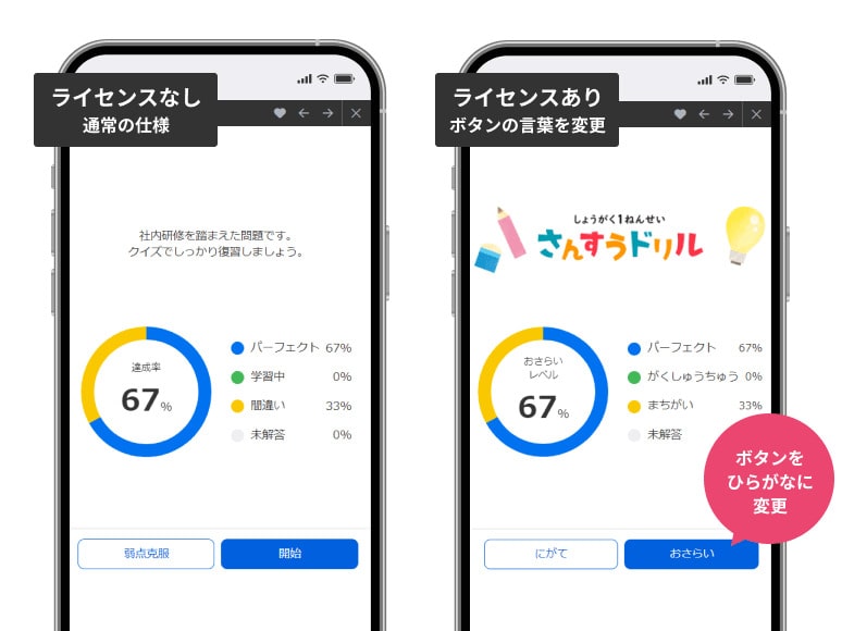ライセンスありとなしの表示の比較