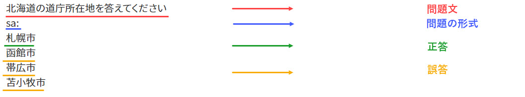 QuizGenerator - Commentary Function