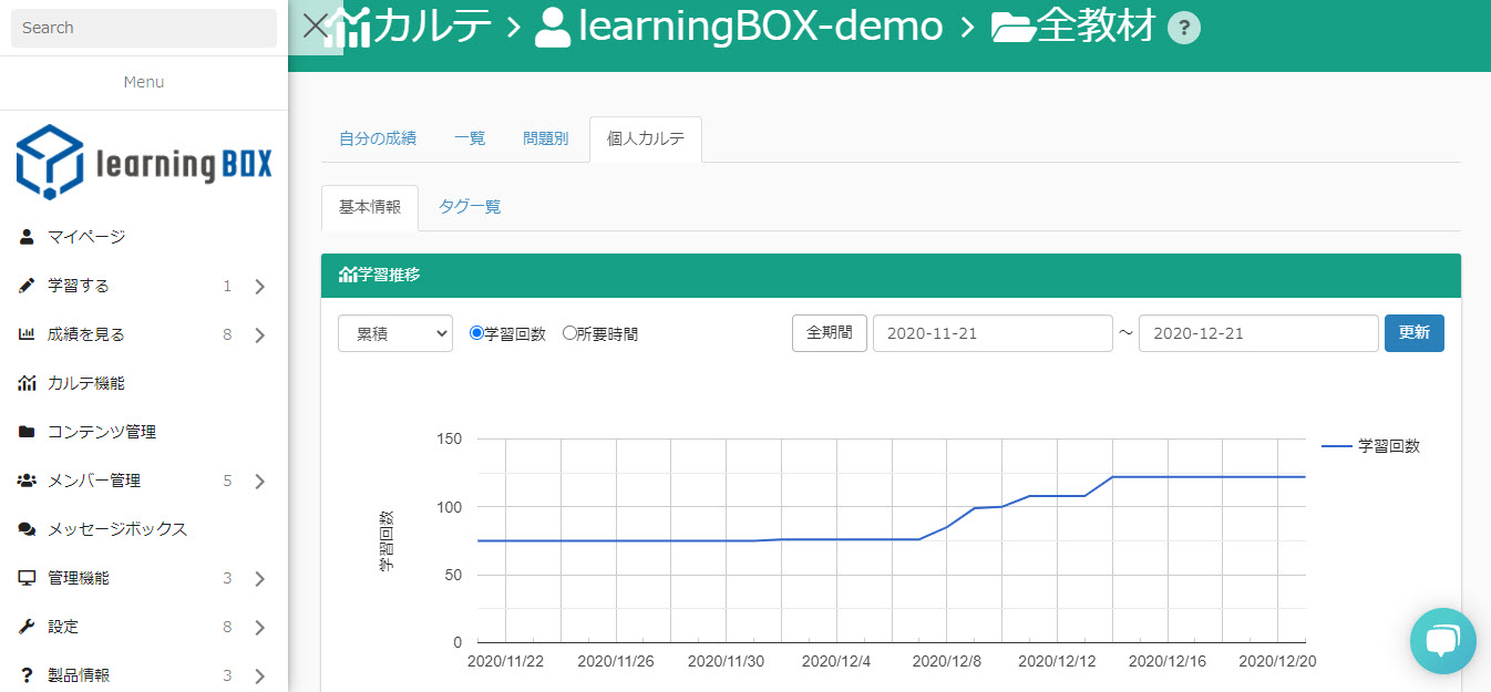 learningBOX-成績管理機能