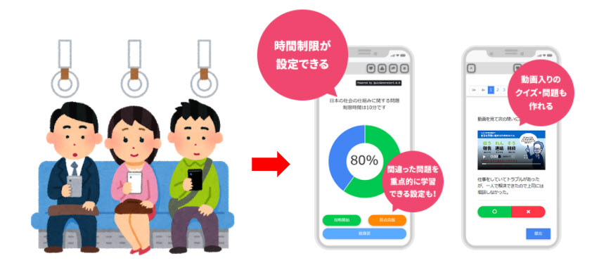 elearning-簡単