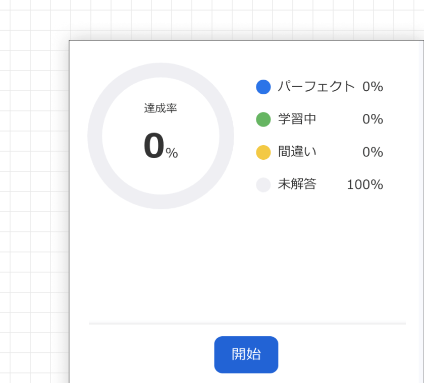 Language