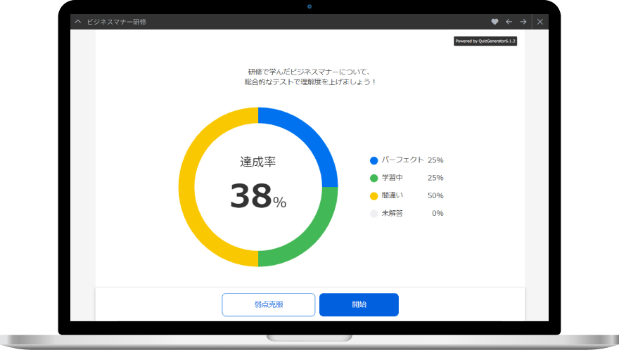 マスターモードの表示例